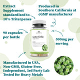 Nature Restore Gotu Kola supplement label details
