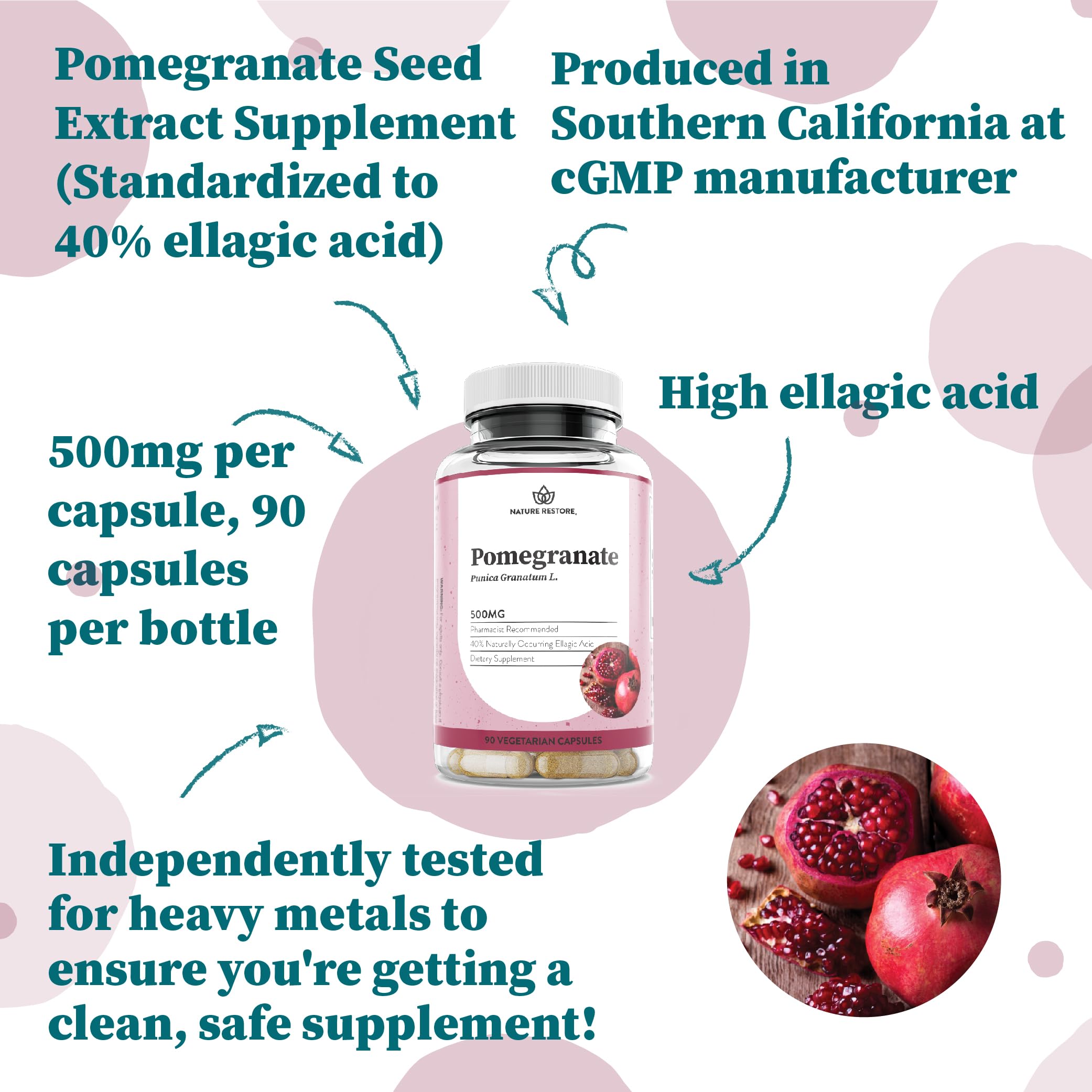 Nature Restore Pomegranate Extract Supplement close-up of capsules
