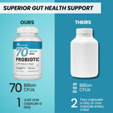 Nature's Base Probiotics 70 Billion CFUs bottle on a kitchen counter