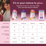 Nature's Bounty Hair Skin and Nails Gummies opened package showing gummies