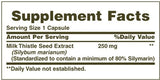 Nature's Bounty Milk Thistle 250mg Capsules side view with packaging
