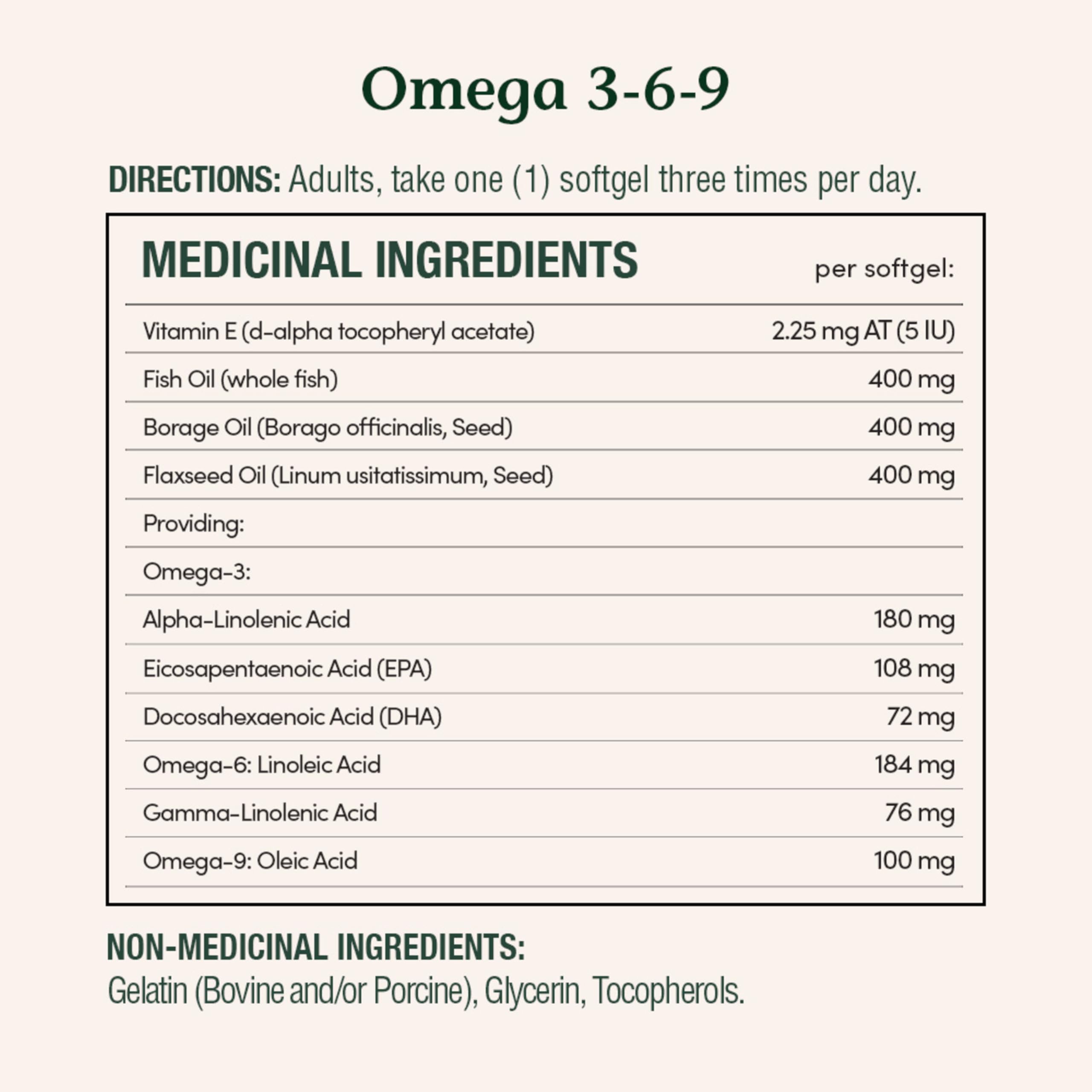 Nature's Bounty Omega 3-6-9 Softgels packaging