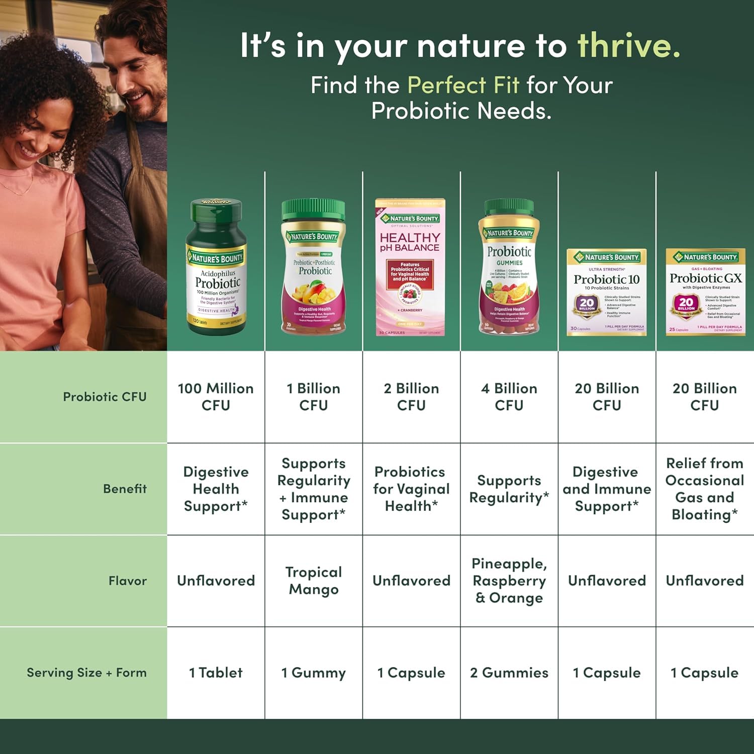 Nature's Bounty Probiotic Acidophilus 360 Tablets with measuring spoon