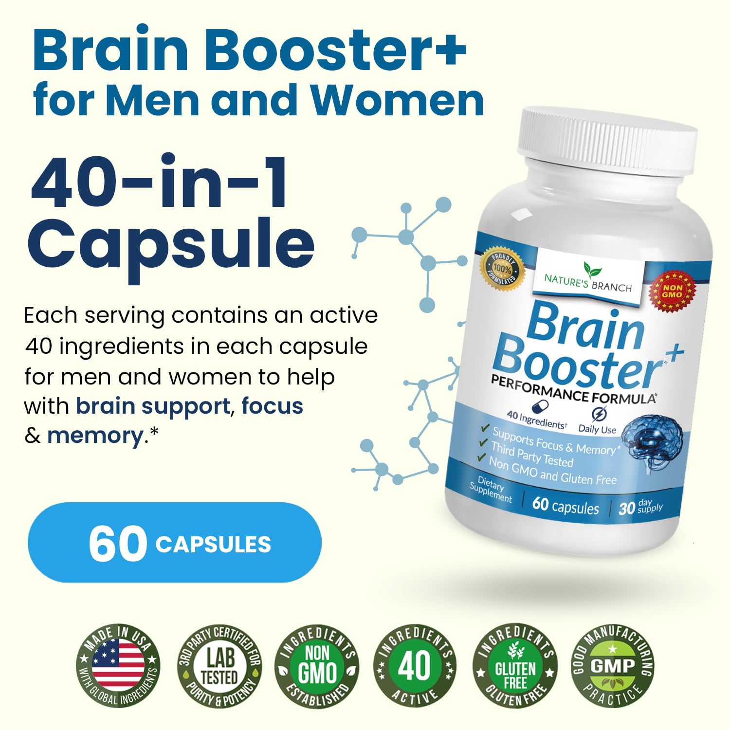 NATURE'S BRANCH Brain support Supplement back view with ingredient list