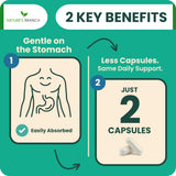 NATURE'S BRANCH Magnesium Taurate 400mg capsules with measuring spoon