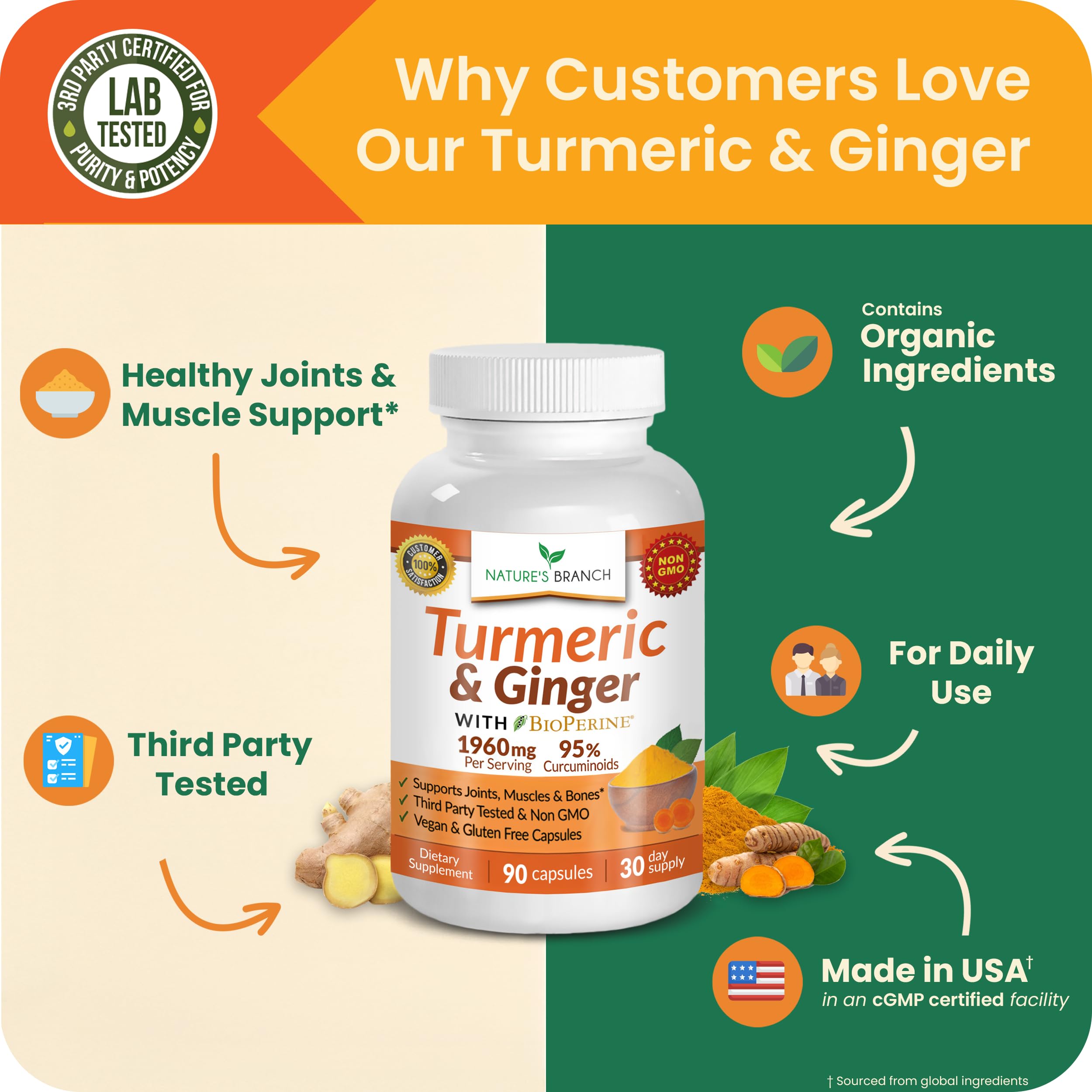 NATURE'S BRANCH Turmeric and Ginger Supplement lifestyle scene with active person