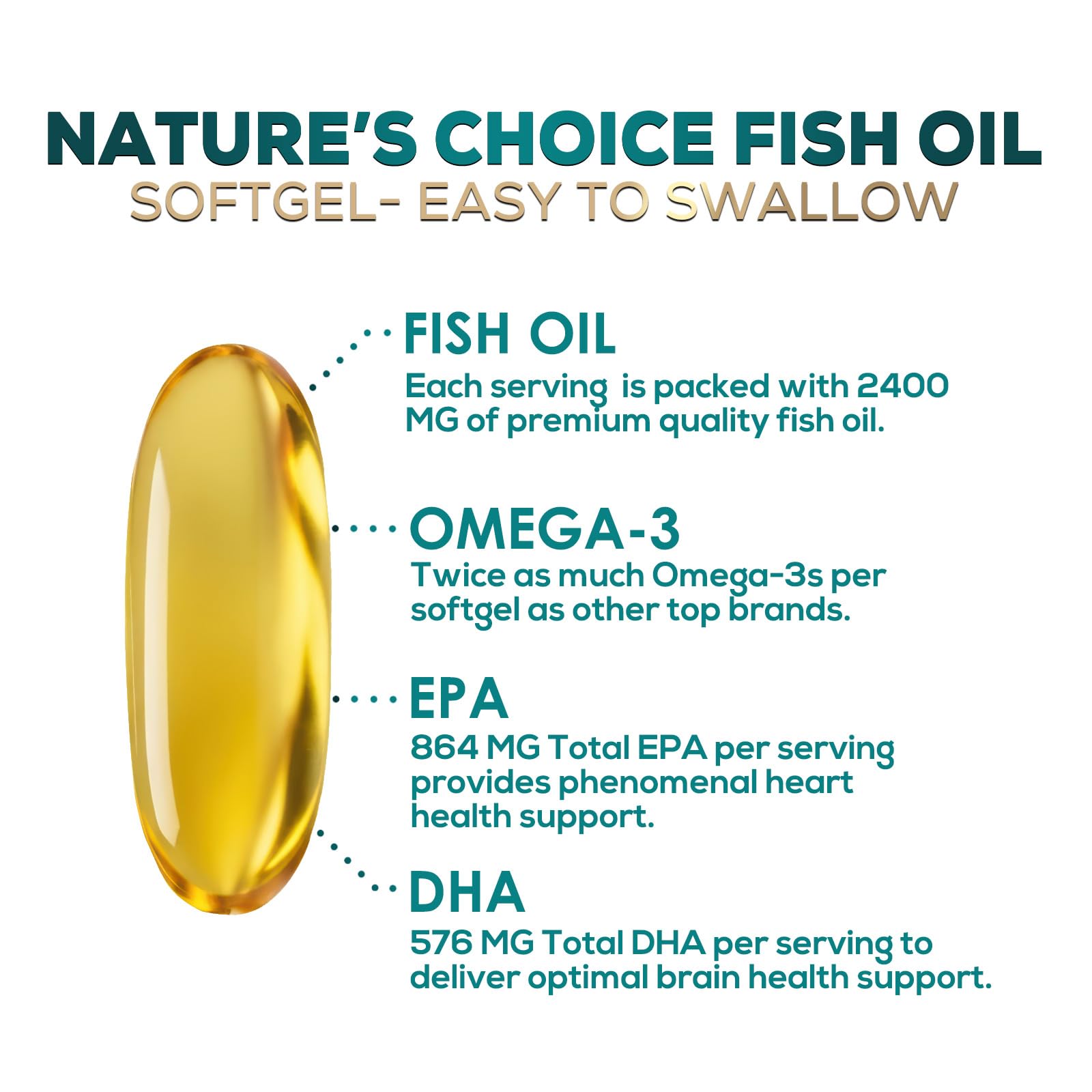 Nature's Choice Omega-3 Fish Oil Triple Strength 2400mg softgel packaging