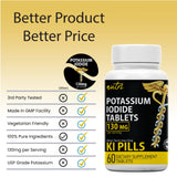 Nature's Fusions Potassium Iodide Tablets side view