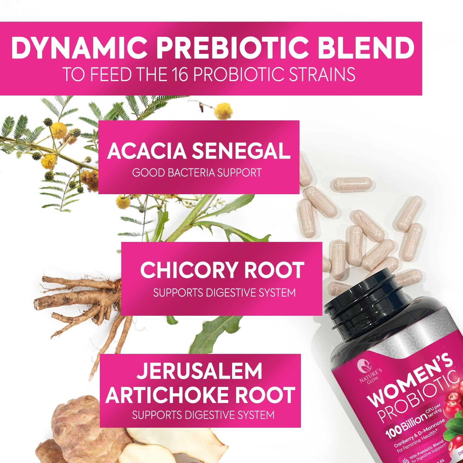 Nature's Glow Women's Probiotic capsule size comparison