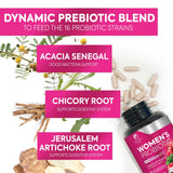 Nature's Glow Women's Probiotic capsule size comparison