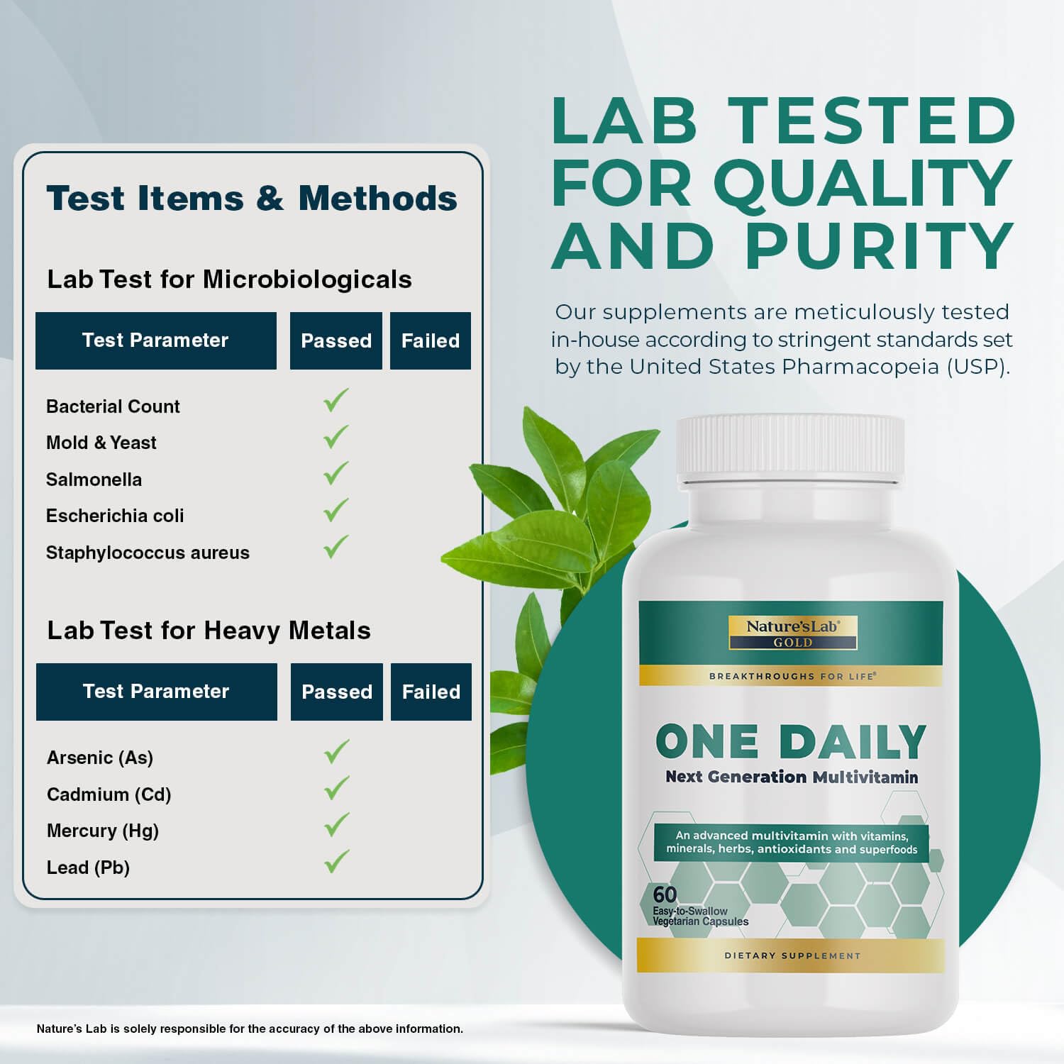 Nature's Lab One Daily Multivitamin ingredients list