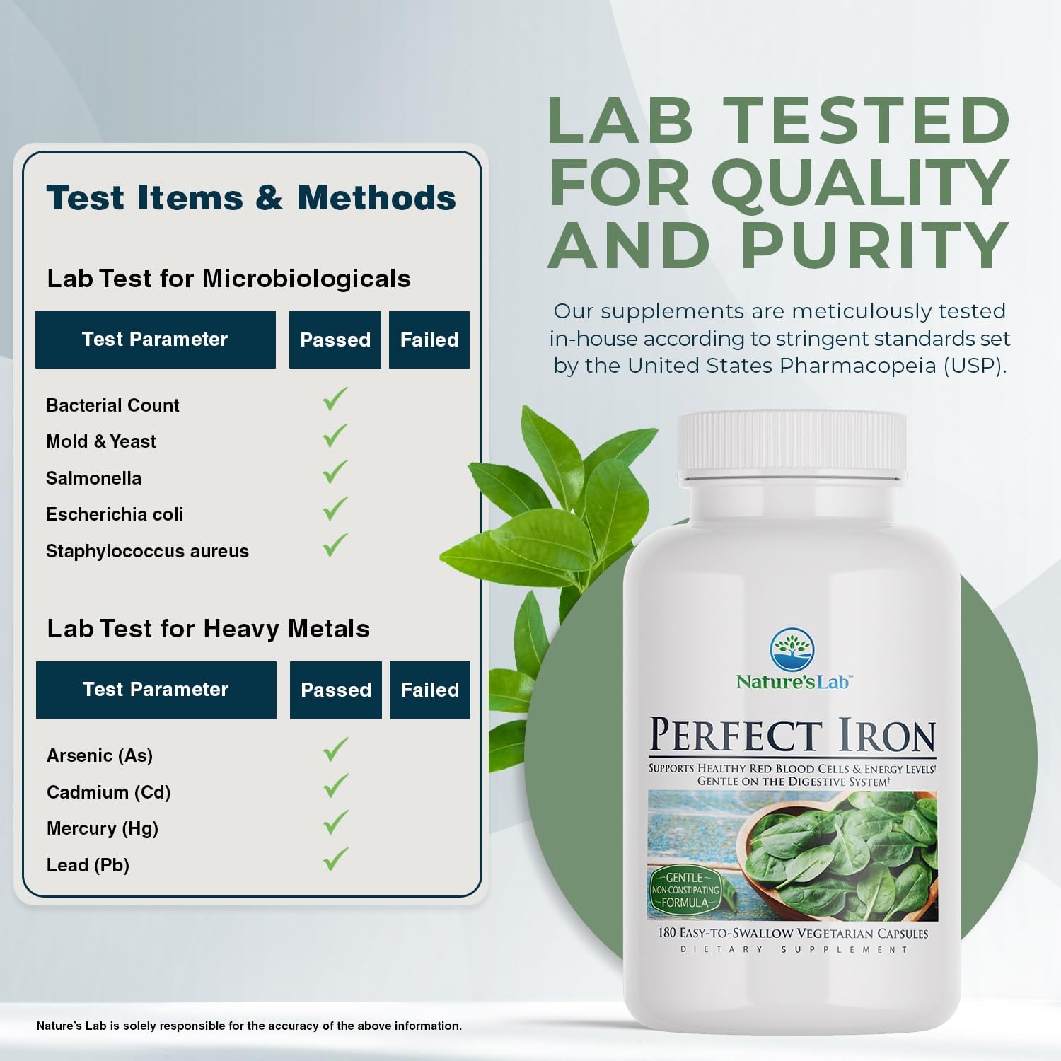 Nature's Lab Perfect Iron 90 Capsules on a wooden table