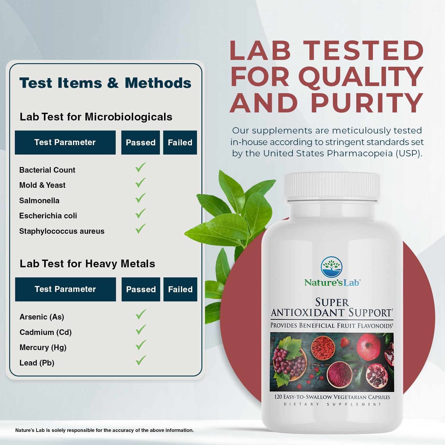 Nature's Lab Resveratrol Supplement 136g capsule close-up
