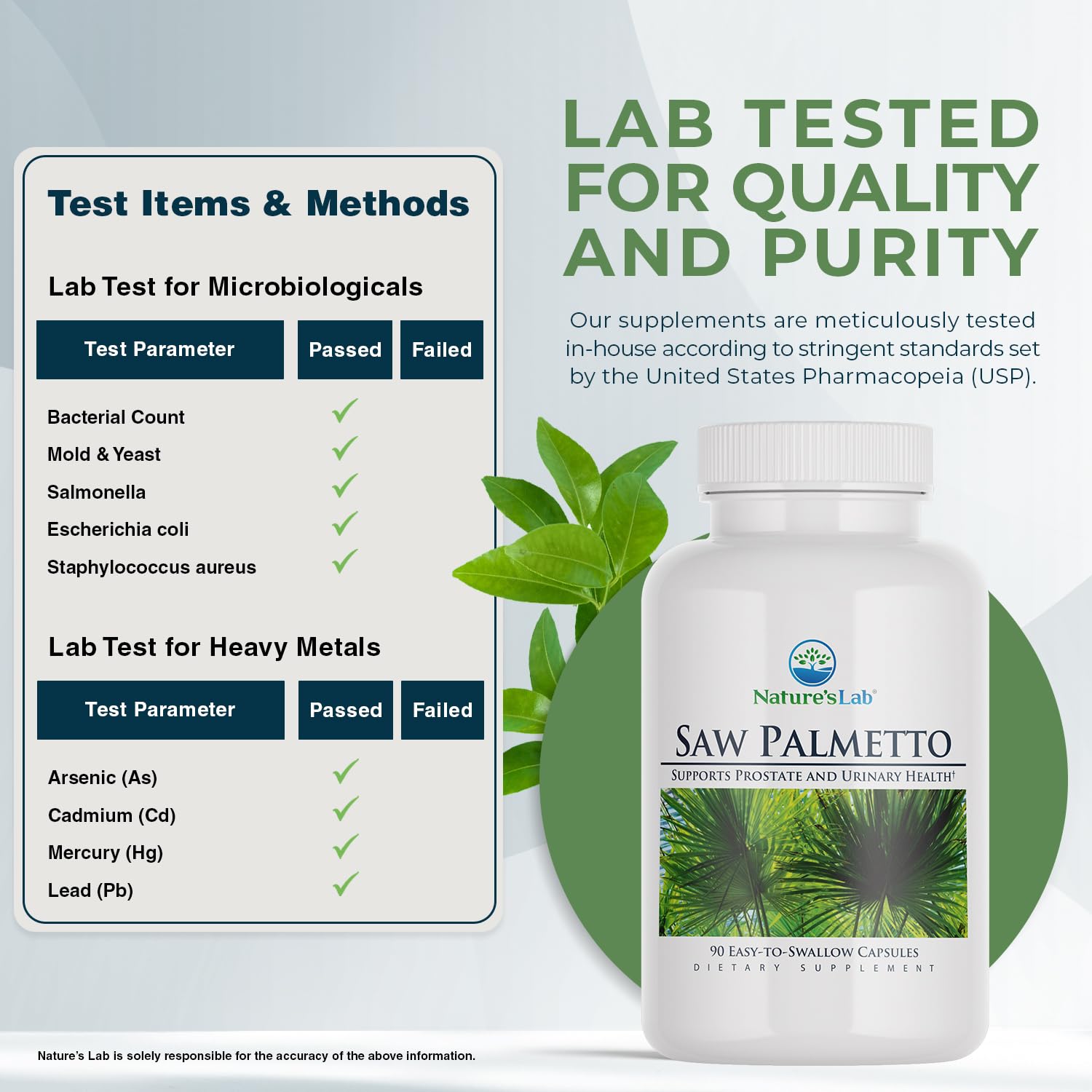 Nature's Lab Saw Palmetto Capsules 450mg close-up of capsules