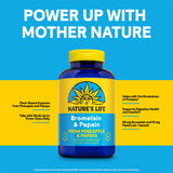 Nature's Life Bromelain and Papain Enzymes 250mg capsule close-up