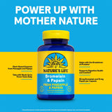 Nature's Life Bromelain & Papain ingredients list