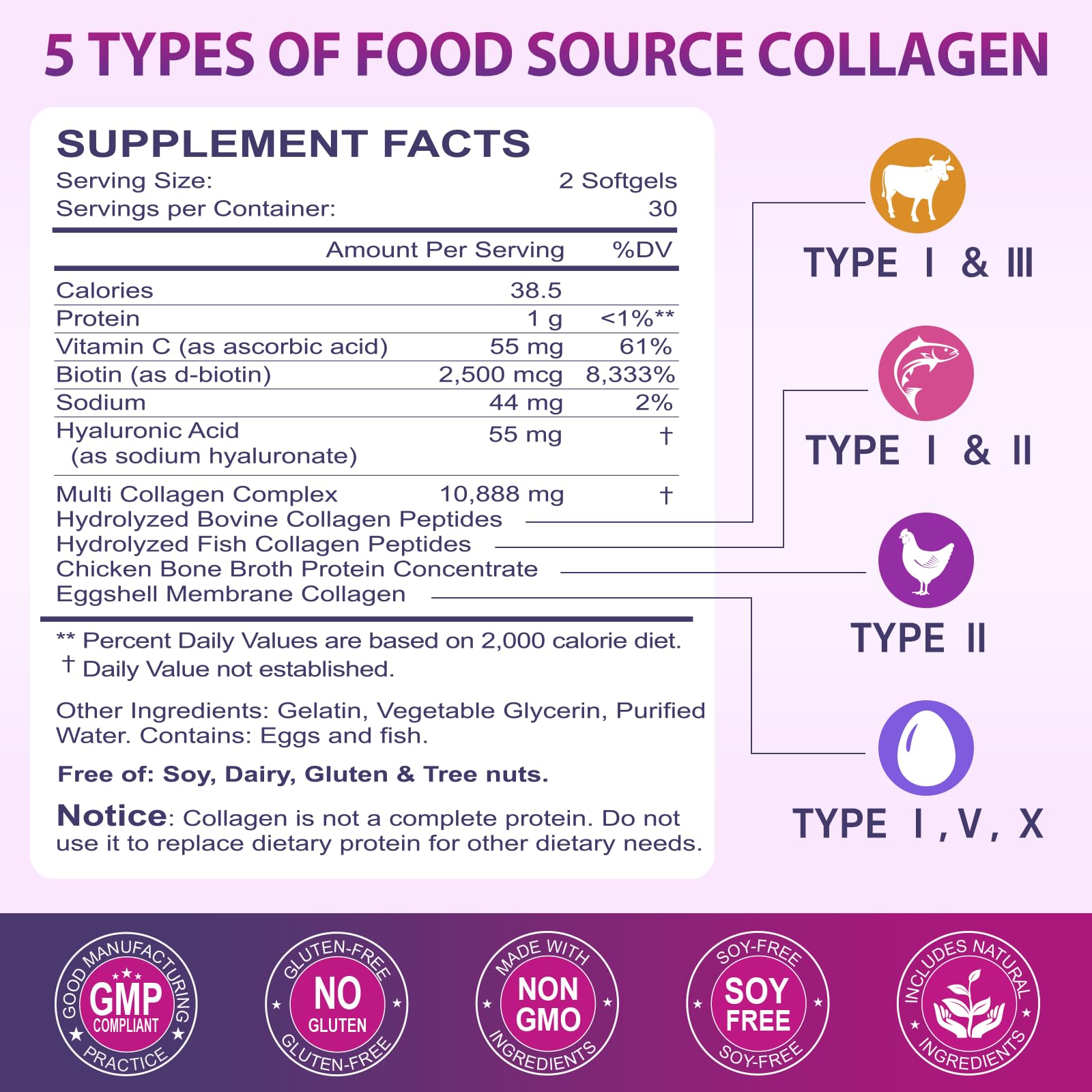 Nature's live Collagen Softgels displayed with natural ingredients
