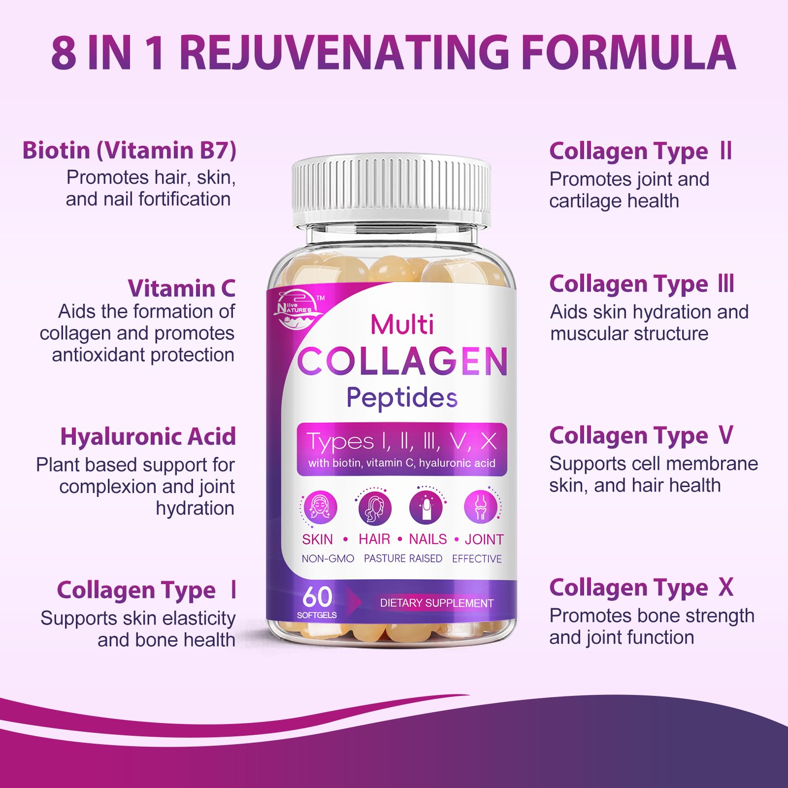 Nature's live Collagen Softgels side view showing capsule
