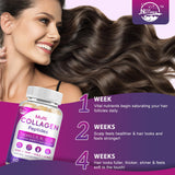 Nature's live Collagen Softgels with a glass of water