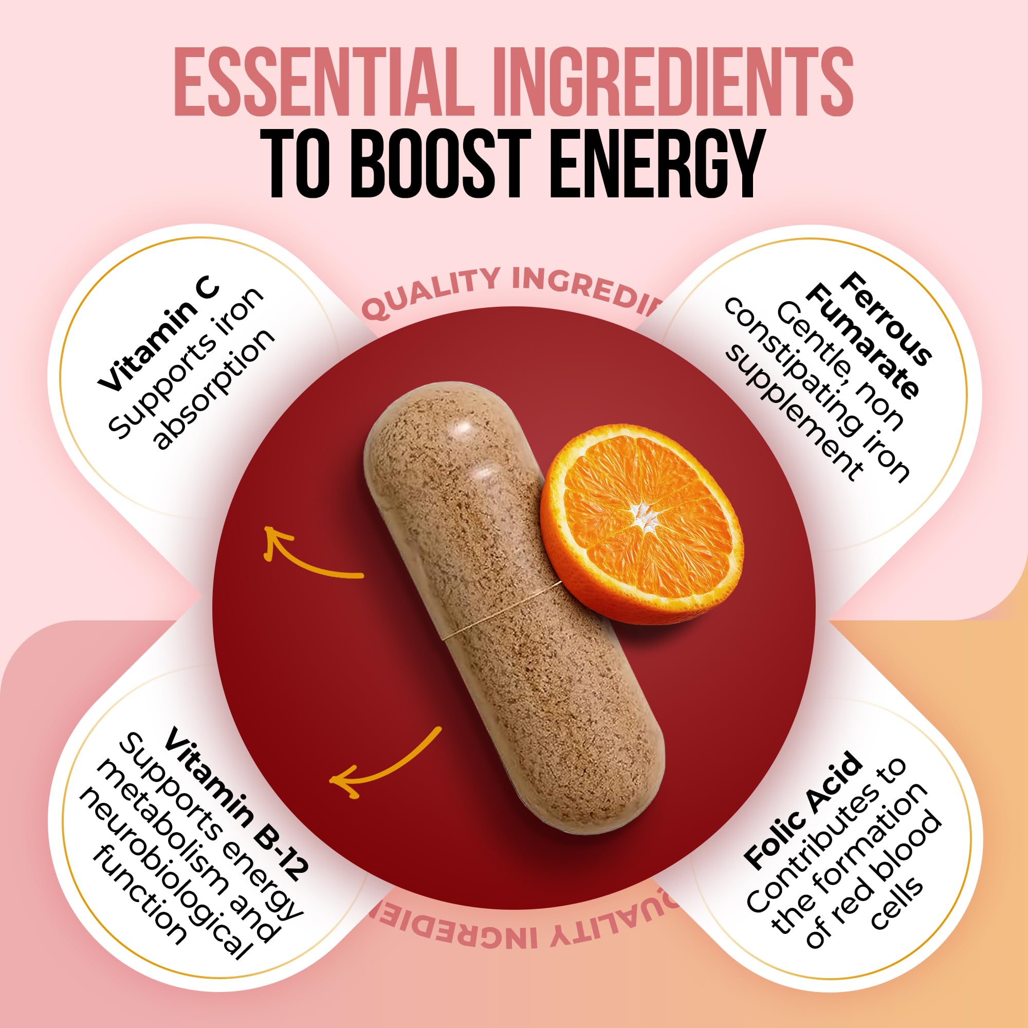 Nature's Nectar Iron Supplement 36g side view of bottle