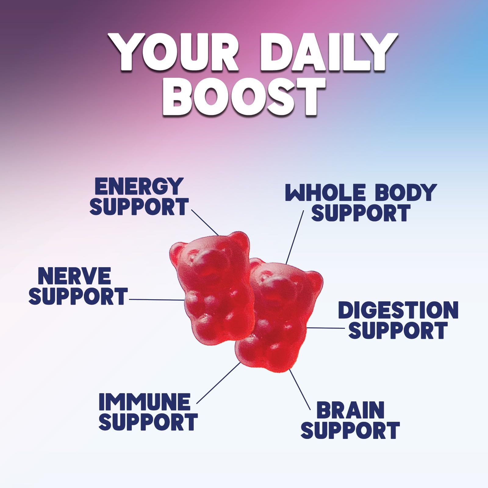 Nature's Nutrition B12 Energy Gummies close-up of gummies