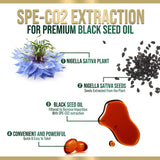 Nature's Nutrition Black Seed Oil Capsules 1000mg nutritional information