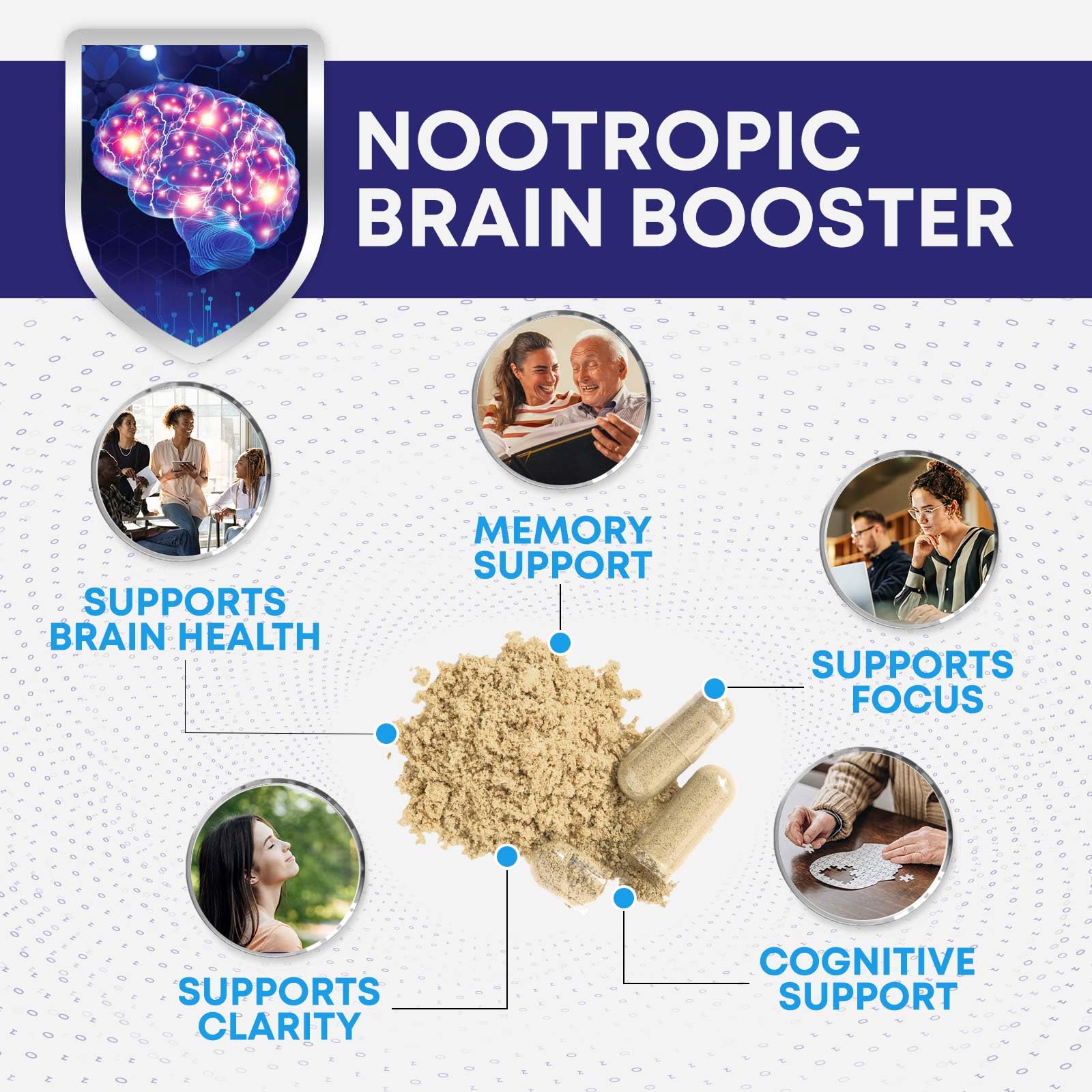Nature's Nutrition Brain Memory Supplement Capsules packaging