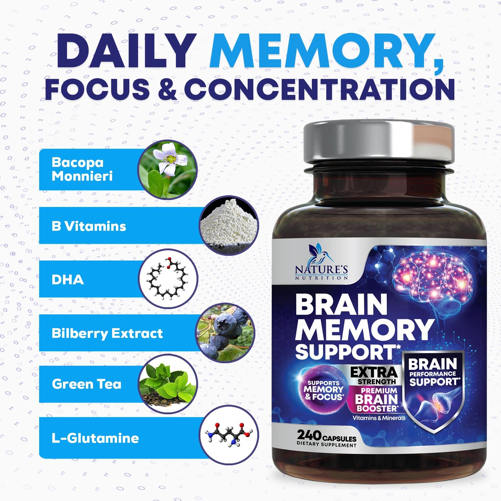 Nature's Nutrition Brain Memory Supplement Capsules with a measuring spoon