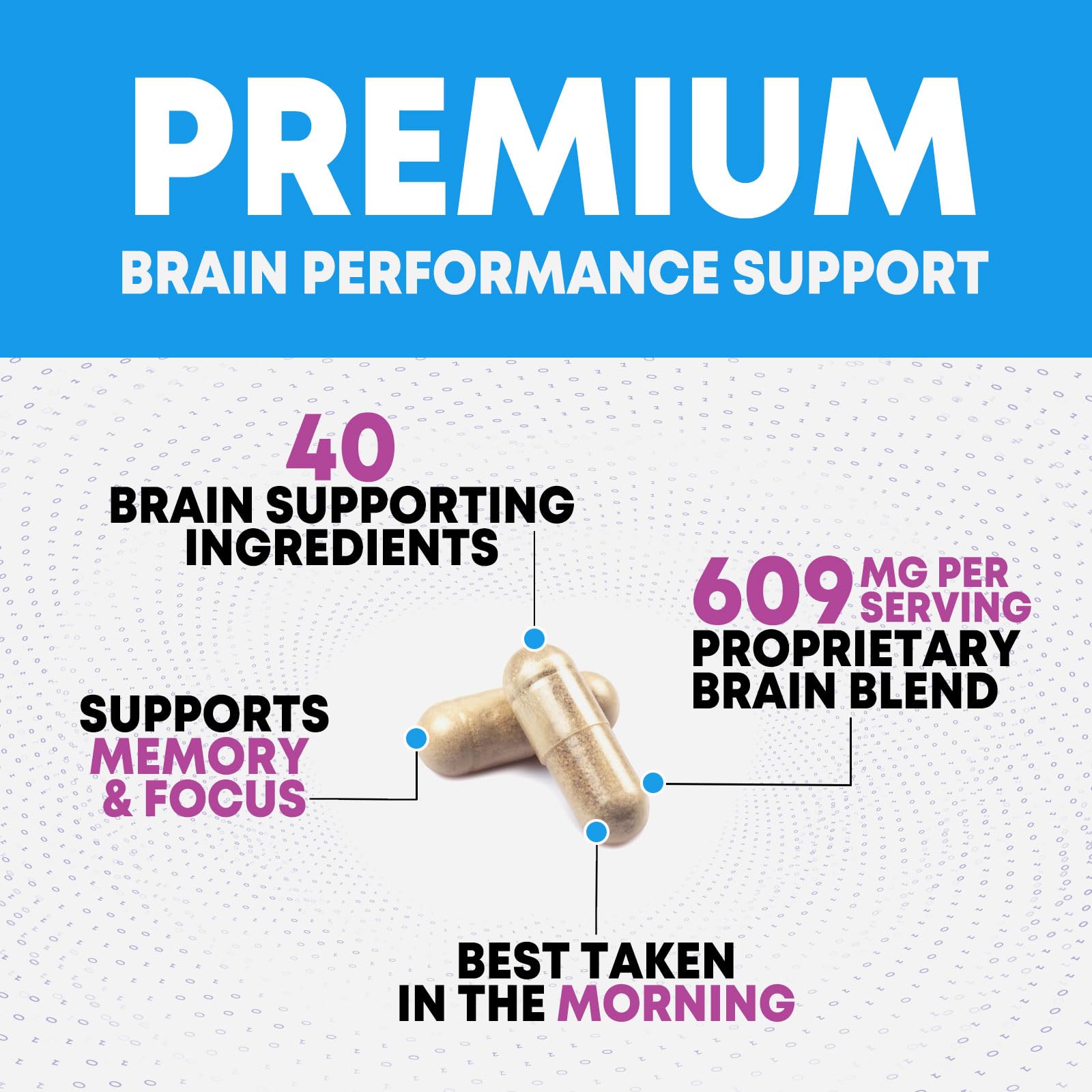 Nature's Nutrition Brain Memory Supplement Capsules with ingredients list