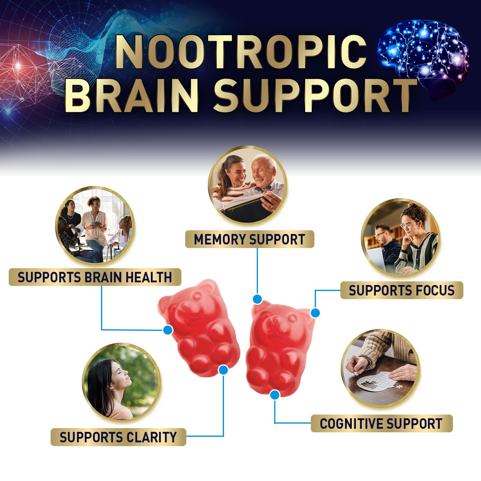 Nature's Nutrition Brain Support Gummies back view with nutritional information