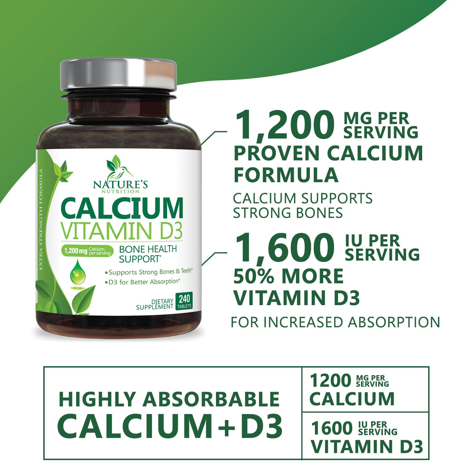 Nature's Nutrition Calcium Supplement 1200mg capsules close-up