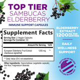 Nature's Nutrition Elderberry Capsules side view showing capsule details