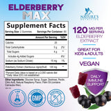 Nature's Nutrition Elderberry Gummies side view showing gummy texture