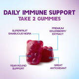 Nature's Nutrition Elderberry Gummies with fresh elderberries