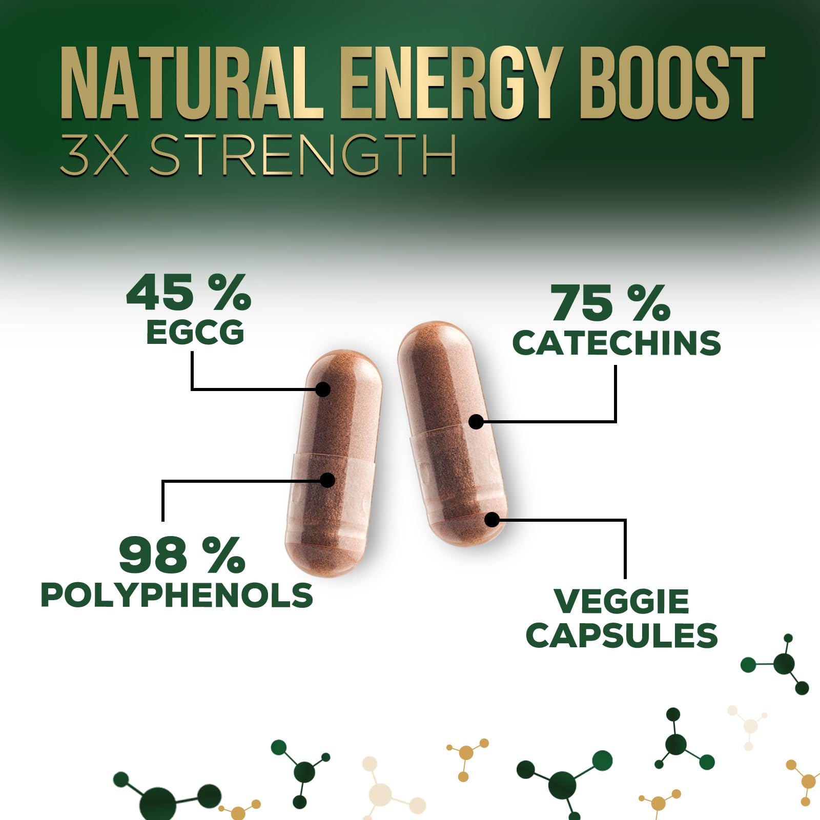 Nature's Nutrition Green Tea Extract 1000mg Capsules bottle with label