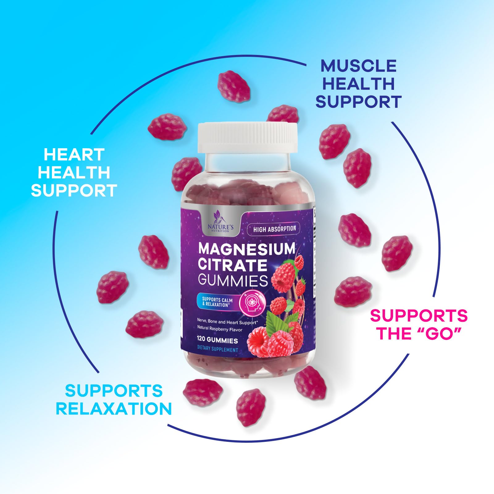 Nature's Nutrition Magnesium Citrate Gummies with fresh raspberries