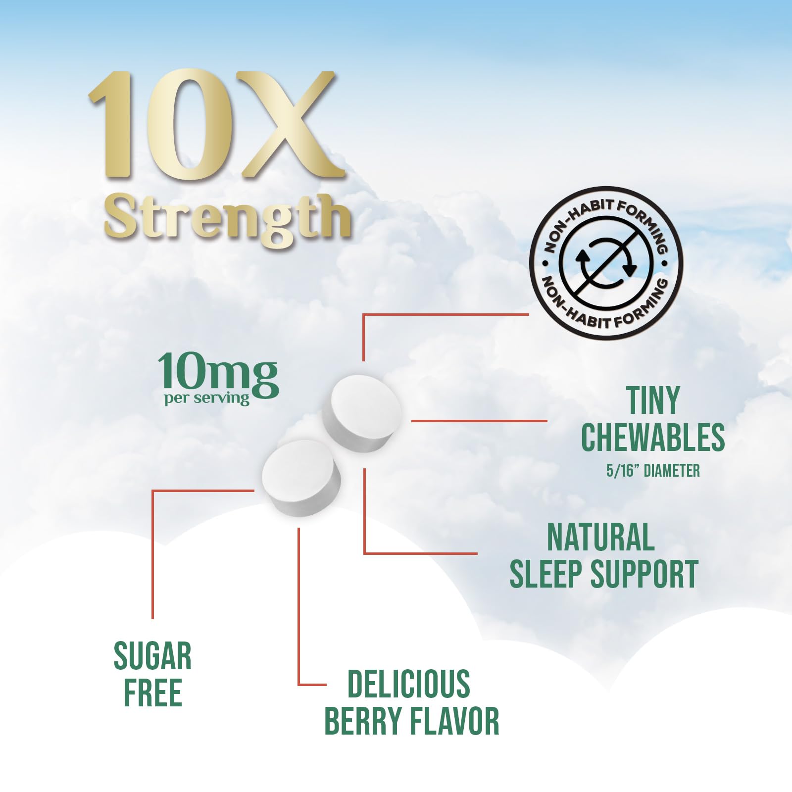 Nature's Nutrition Melatonin 10mg bottle side view with label