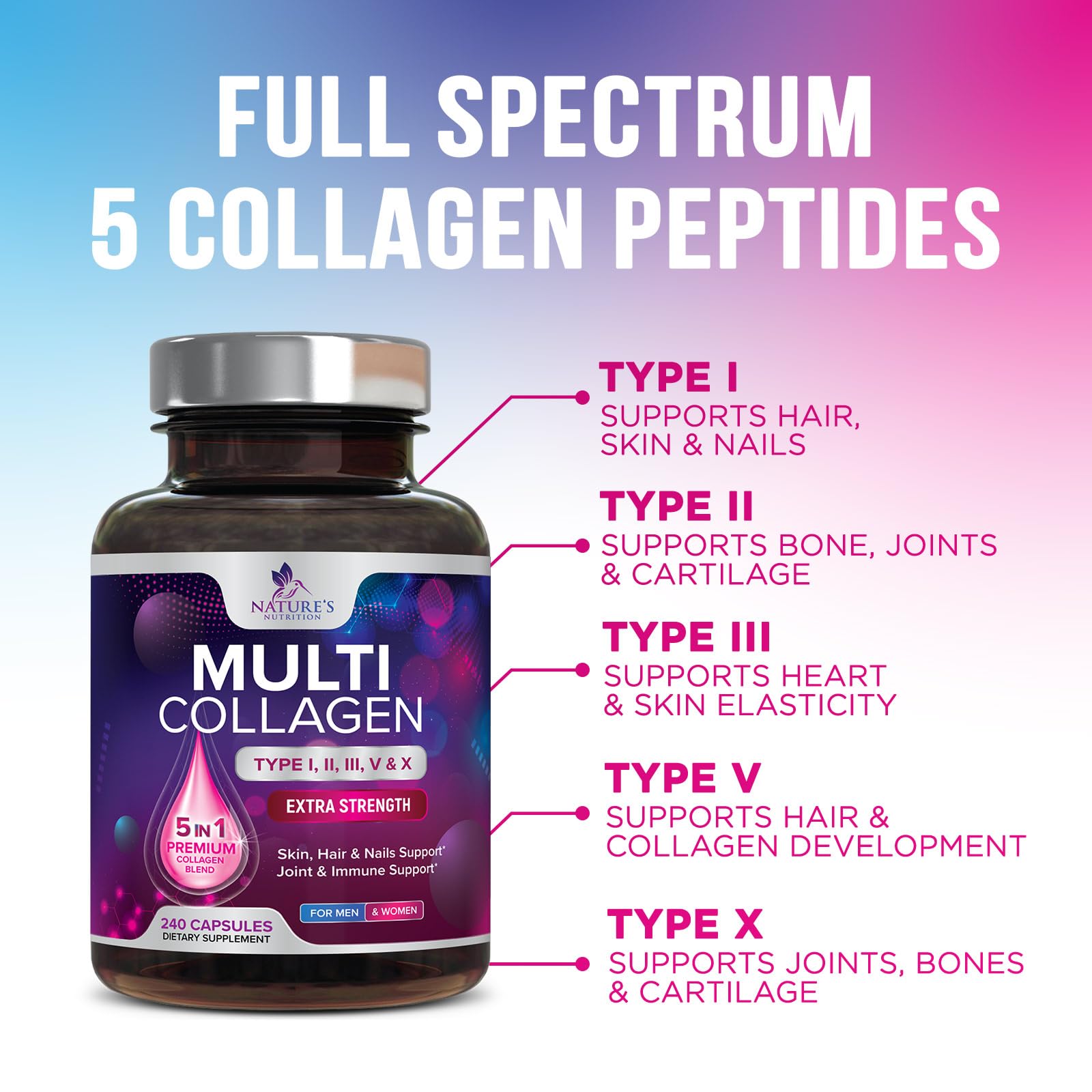 Nature's Nutrition Multi Collagen Capsules in a kitchen setting