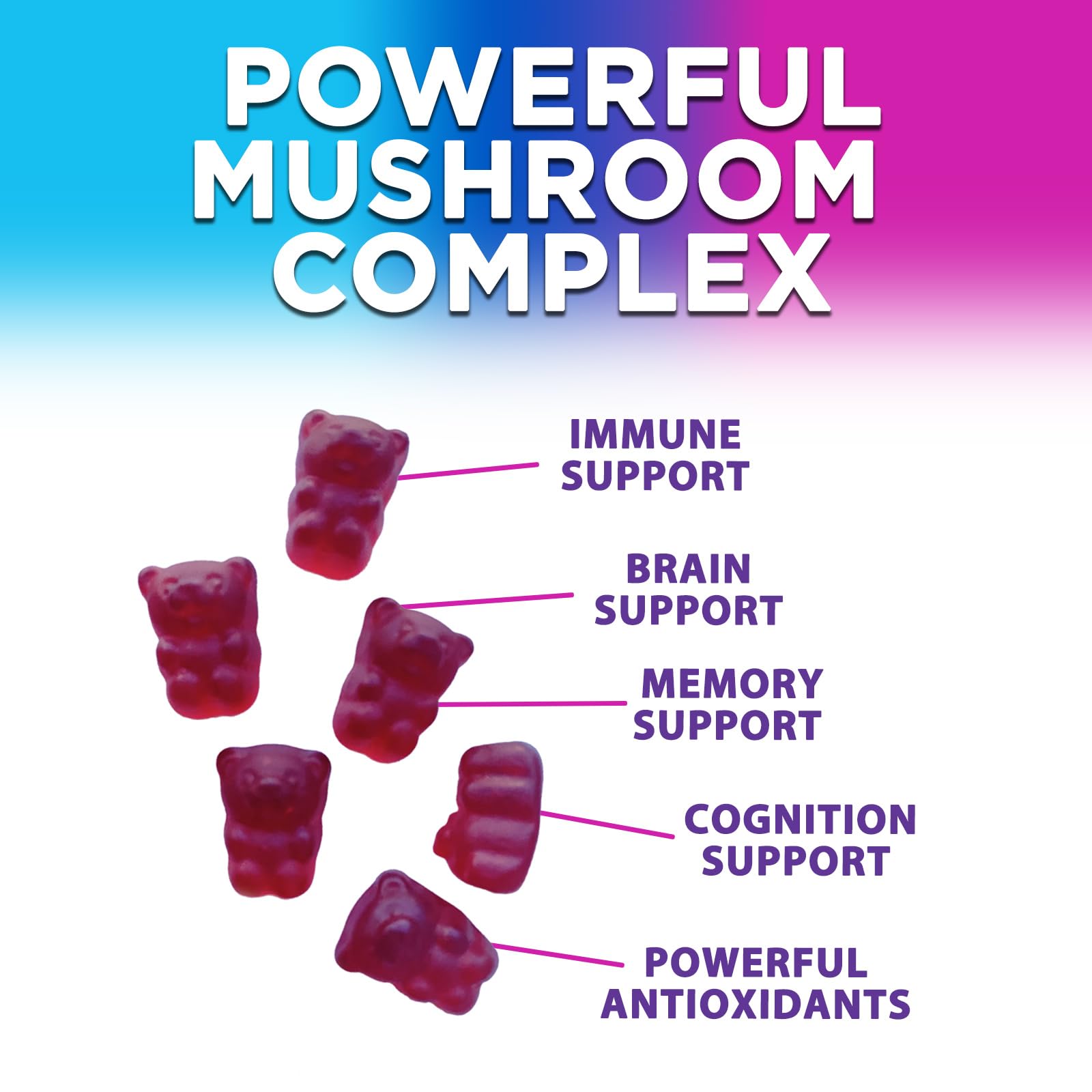 Nature's Nutrition Mushroom Gummies with a measuring spoon