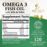 Nature's Nutrition Omega-3 Fish Oil 2400mg softgel packaging