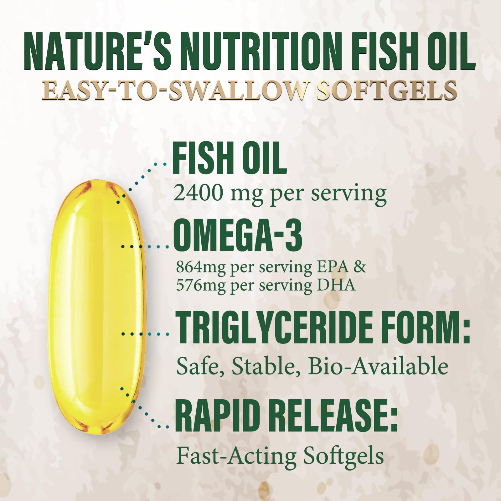 Nature's Nutrition Omega-3 Fish Oil 2400mg softgel side view