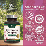 Nature's Nutrition Resveratrol supplement label details