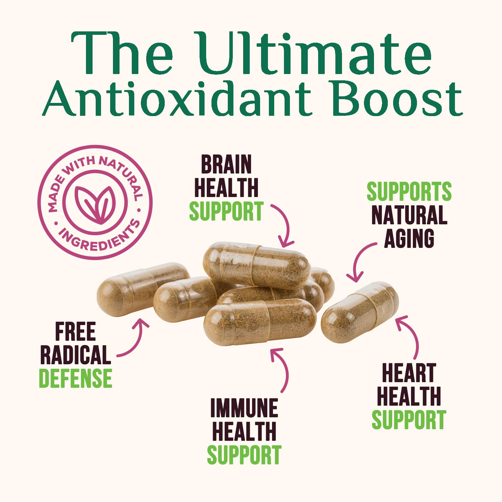 Nature's Nutrition Resveratrol supplement packaging
