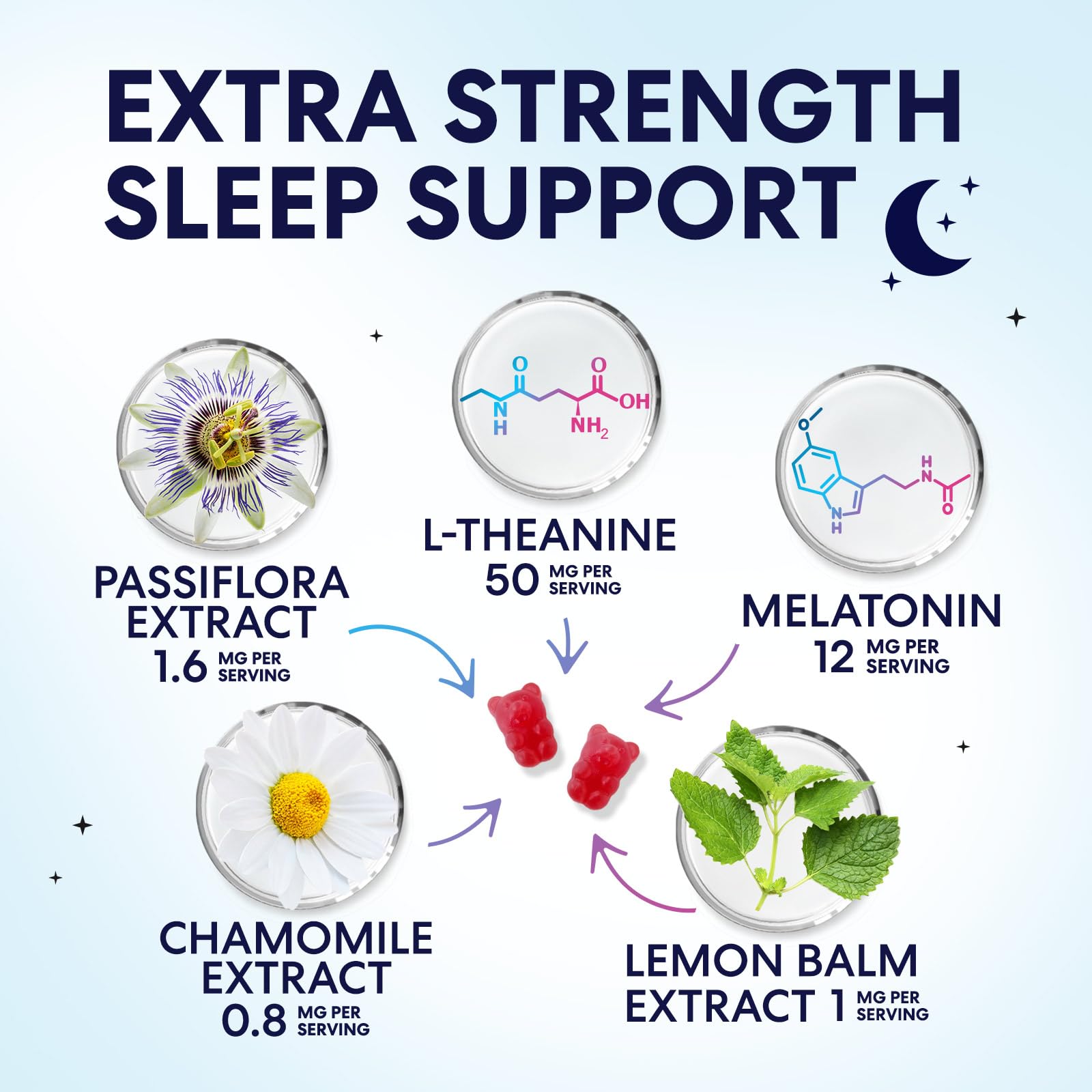 Nature's Nutrition Sleep Gummies showing gummy texture
