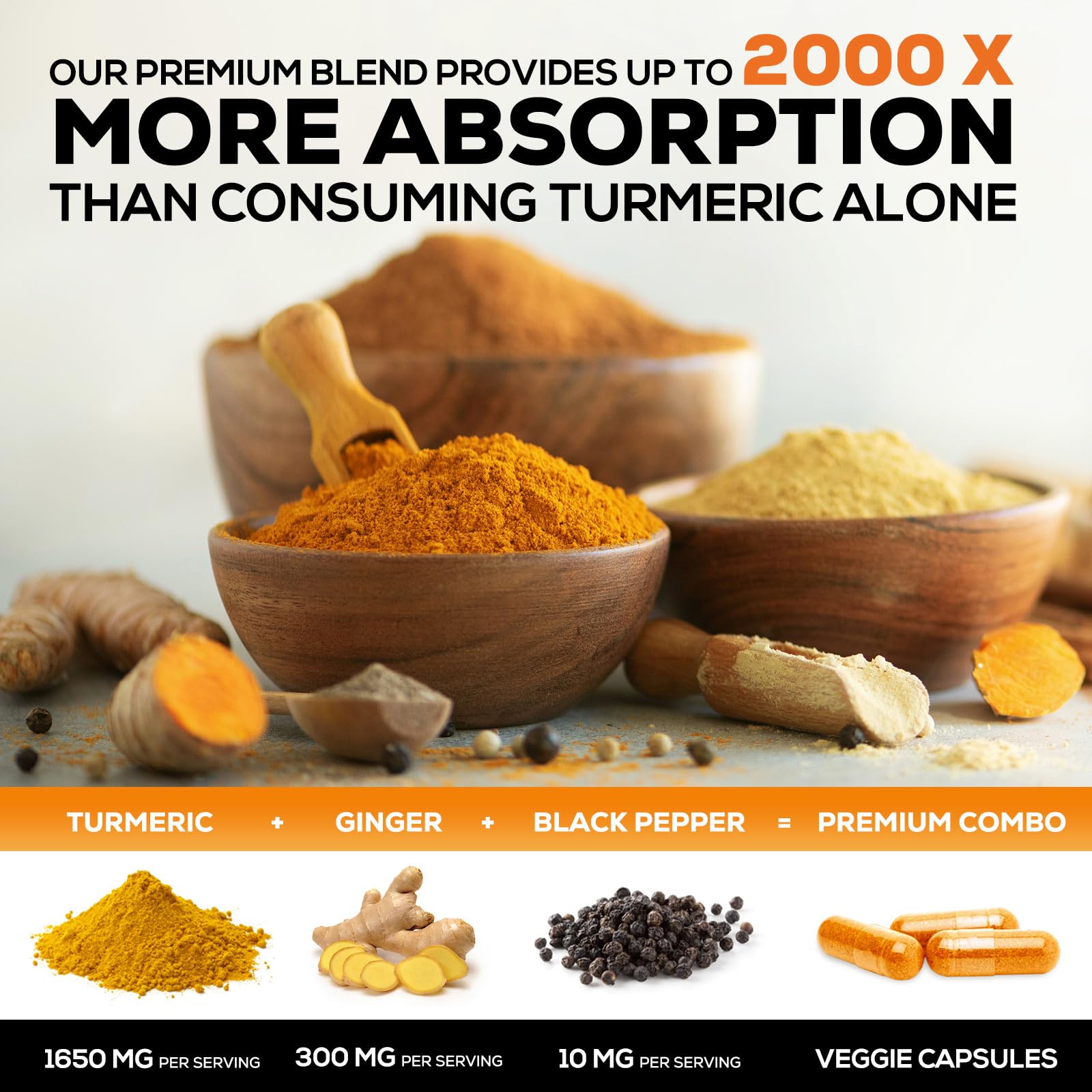 Nature's Nutrition Turmeric Curcumin & Ginger Supplement bottle back view