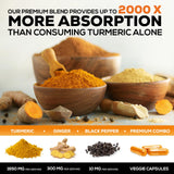 Nature's Nutrition Turmeric Curcumin & Ginger Supplement bottle with measuring spoon