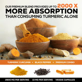 Nature's Nutrition Turmeric Curcumin Supplement 2400mg ingredients list