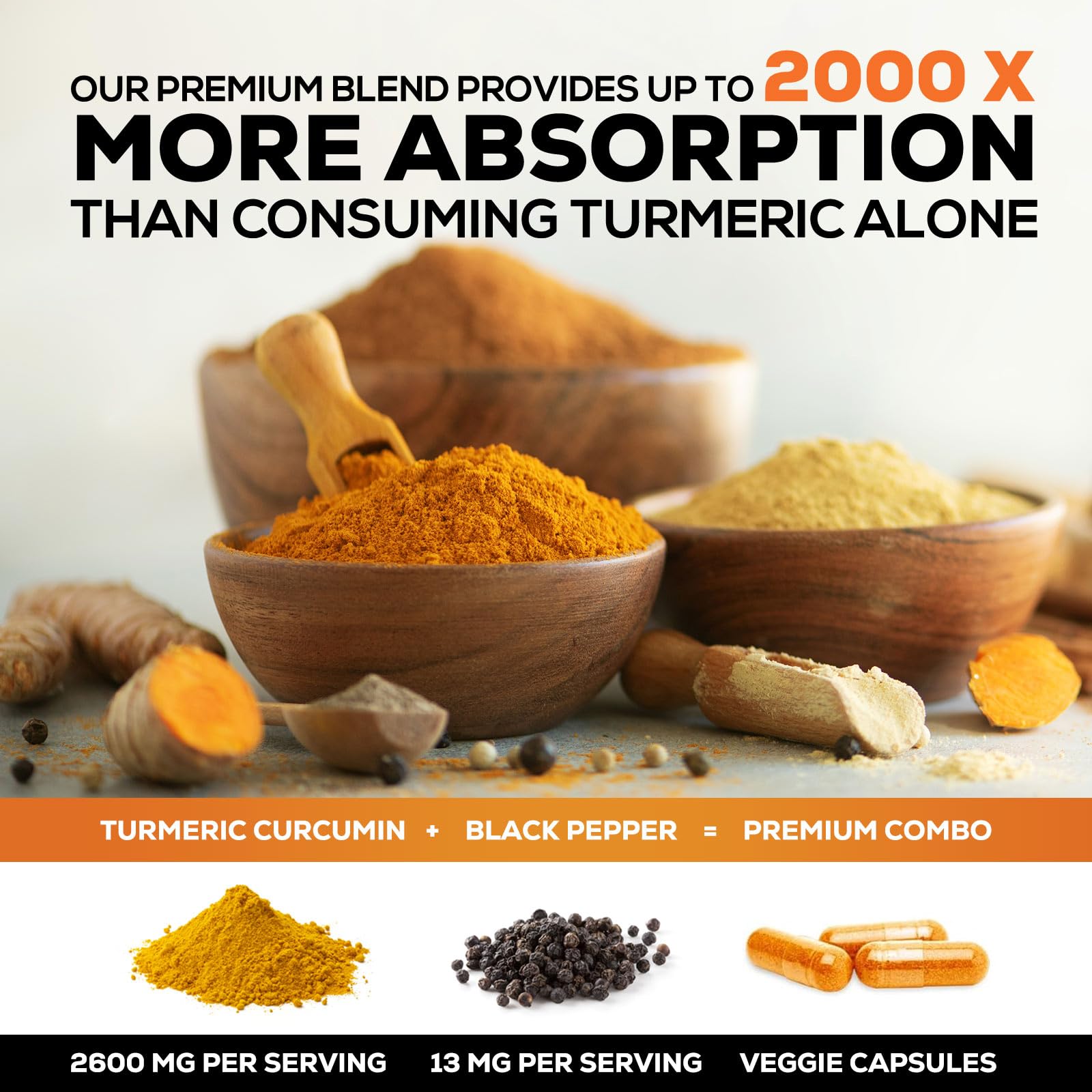 Nature's Nutrition Turmeric Curcumin Supplement bottle side view