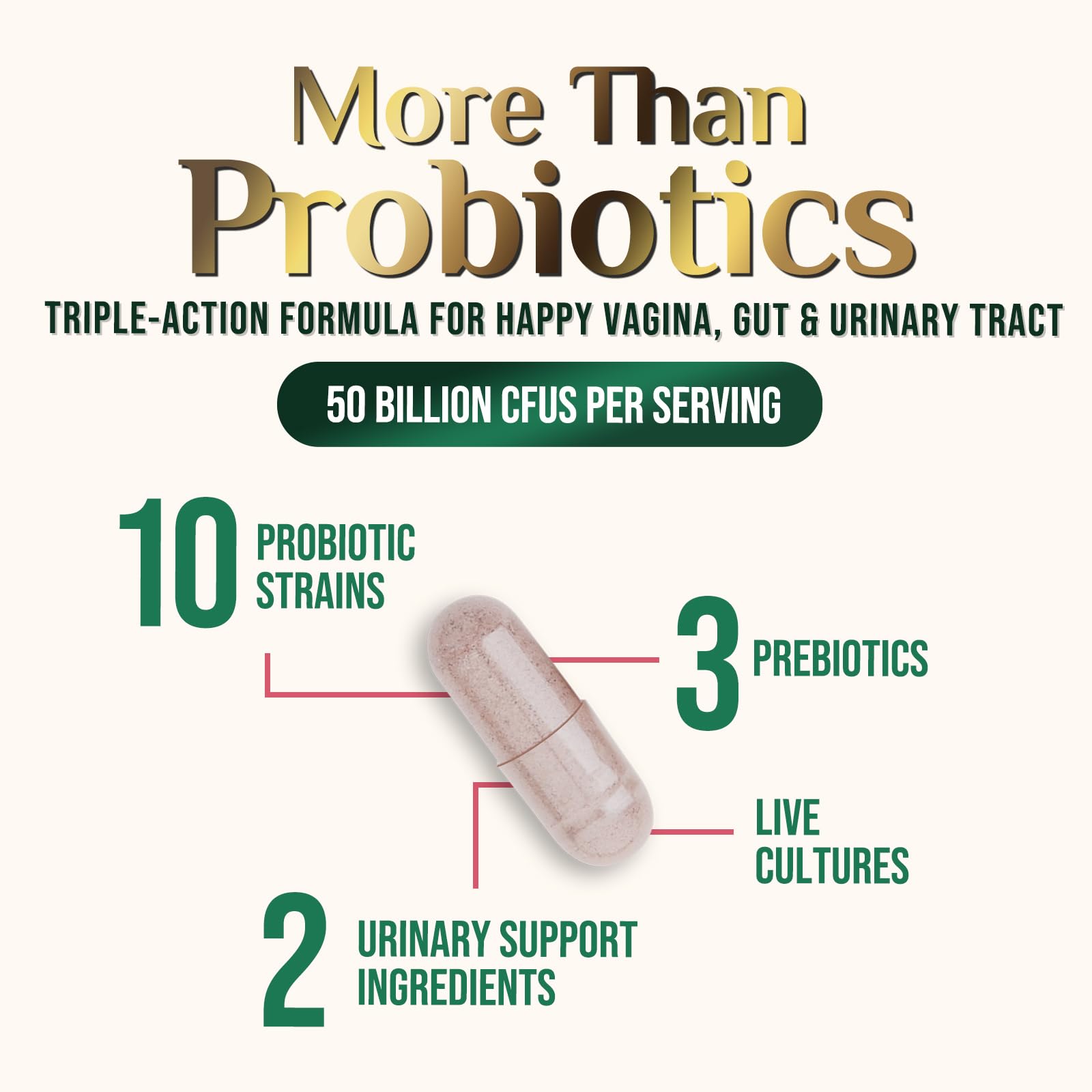 Nature's Nutrition Vaginal Probiotic bottle with 30 capsules