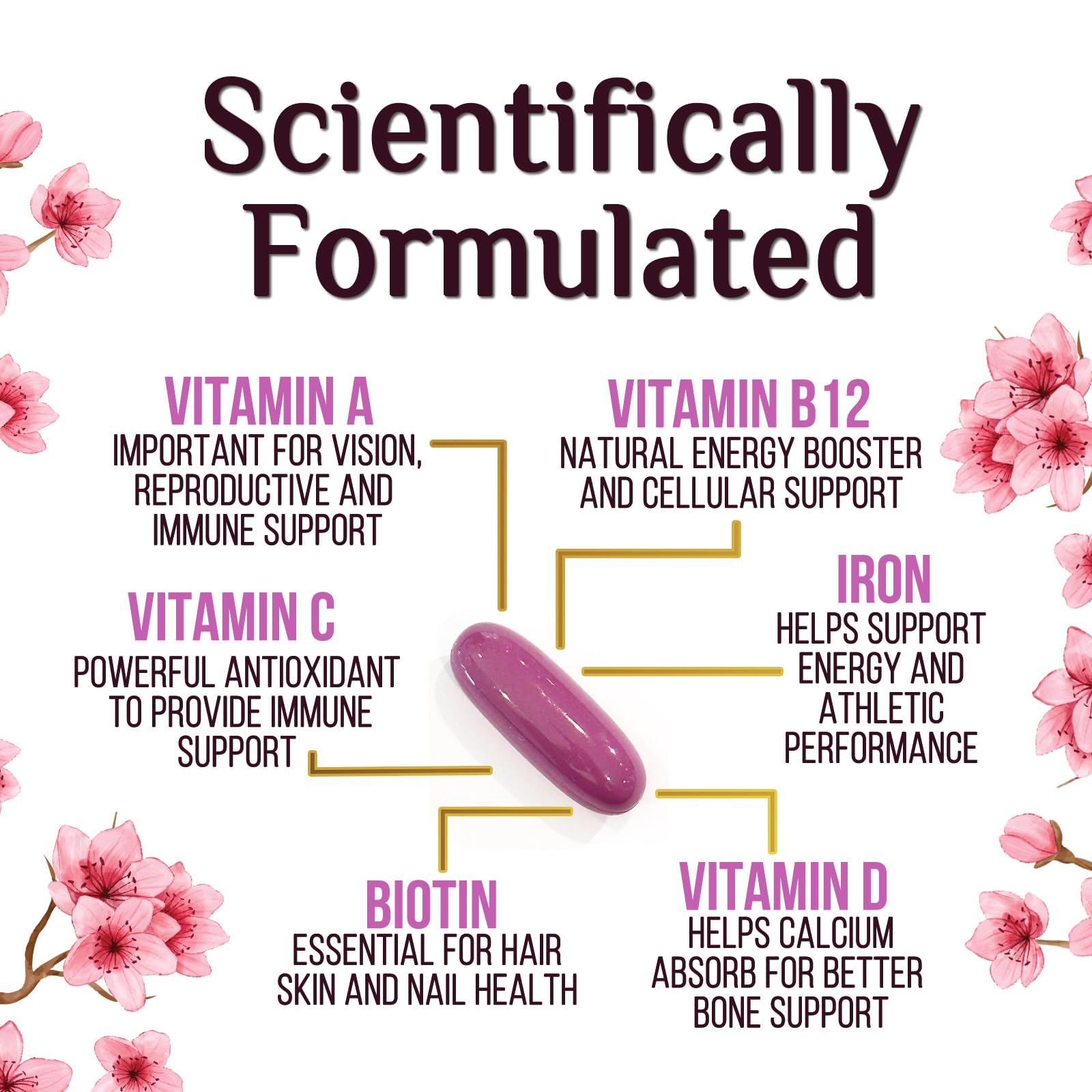 Nature's Nutrition Women's Daily Multivitamin capsule close-up